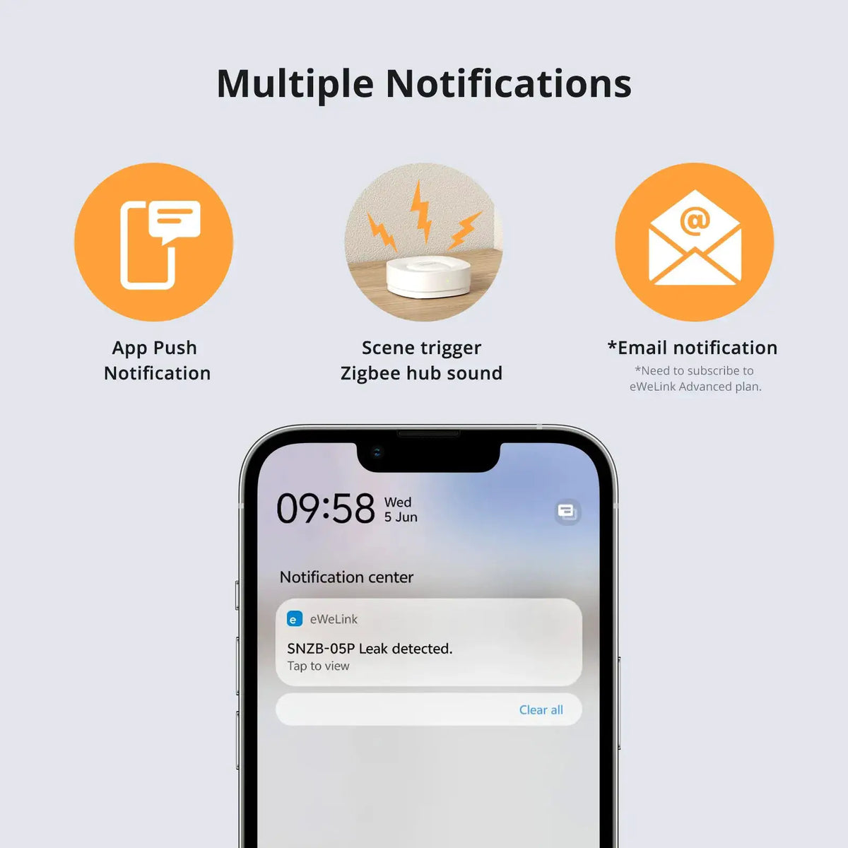 SONOFF SNZB-05P Zigbee 3.0 Water Leak Sensor Leaking and Dripping Detection Real-time Alerts Support Home Assistant Google Alexa