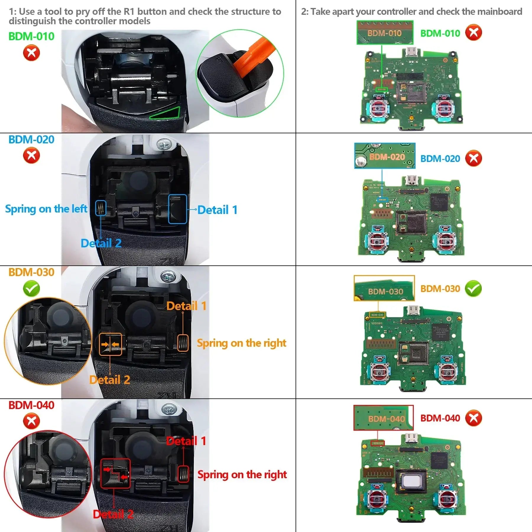 eXtremeRate PS5 Hair Trigger Kit Micro Switch Clicky