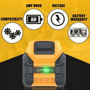 DeWalt 20V 60V Max LiIon Replacement Battery For Tools