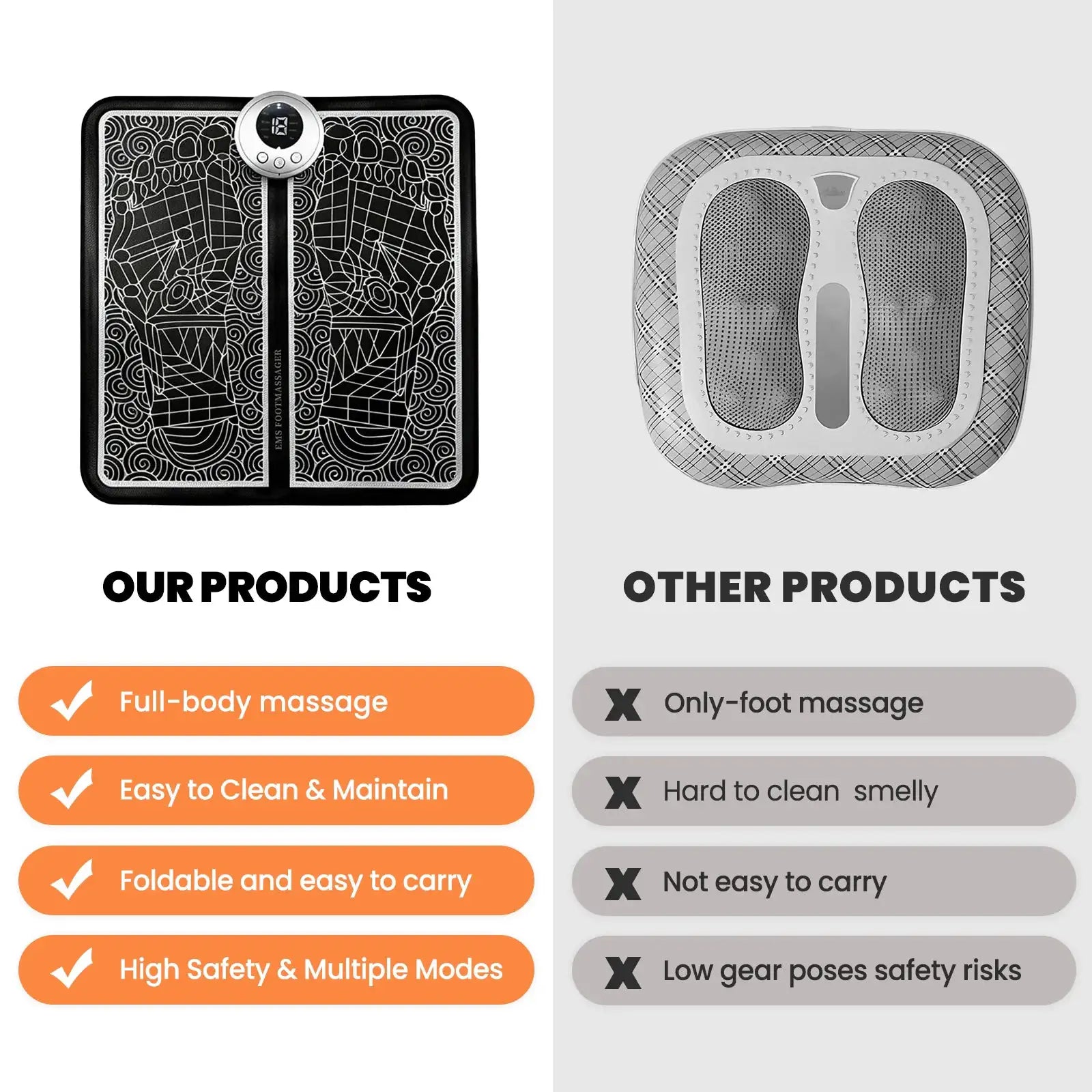 19Level EMS Foot Massager Pad Acupoints Massage Electric Muscle Stimulation Improve Blood Circulation Relief Pain Relax Feet