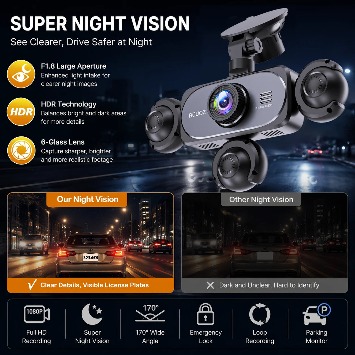 BCUOZ ° Dashcam Front Rear Left Right Car Cameras Super Night — product view 3