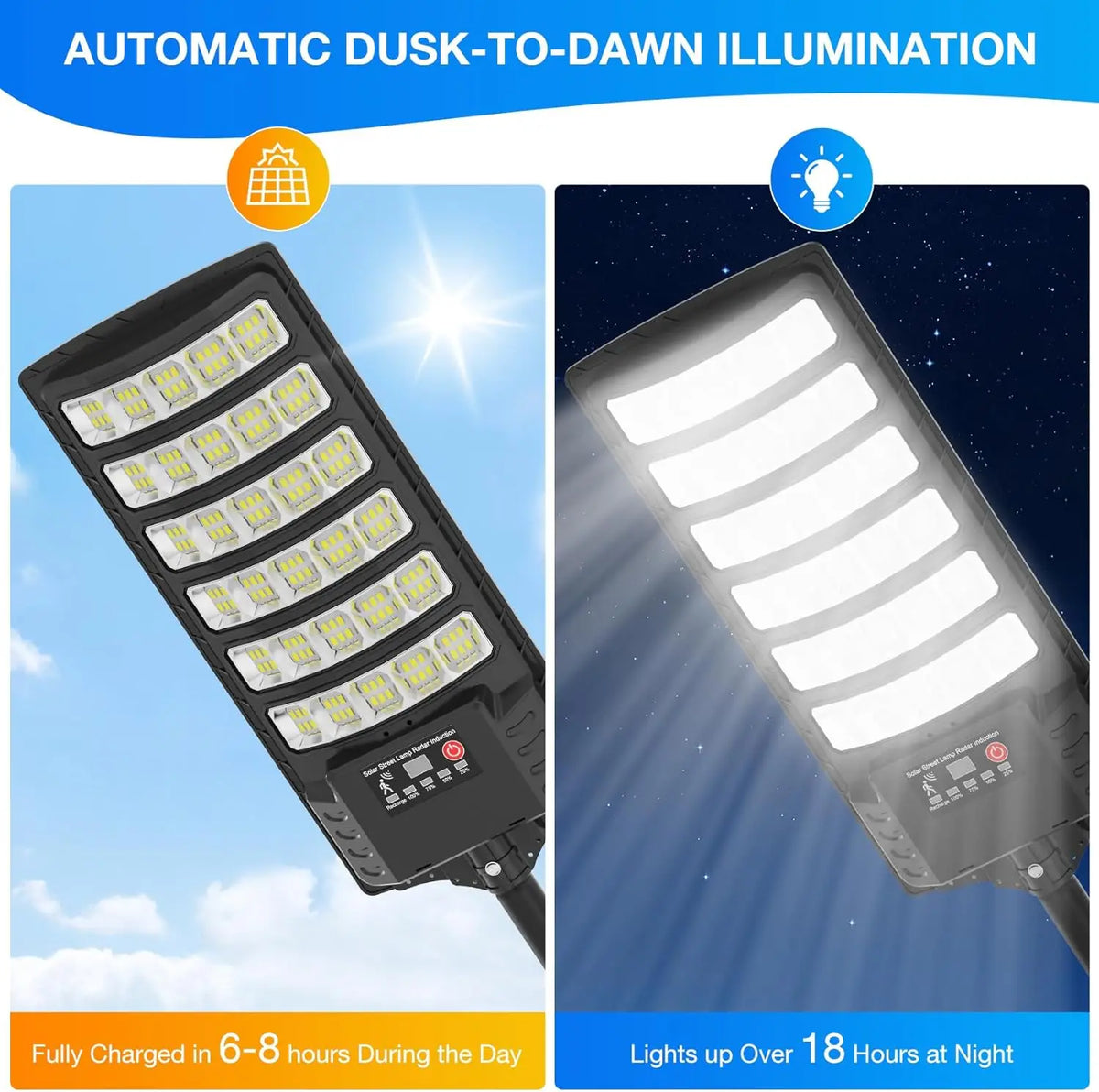 Weatherproof Solar Street Lamp — product view 2