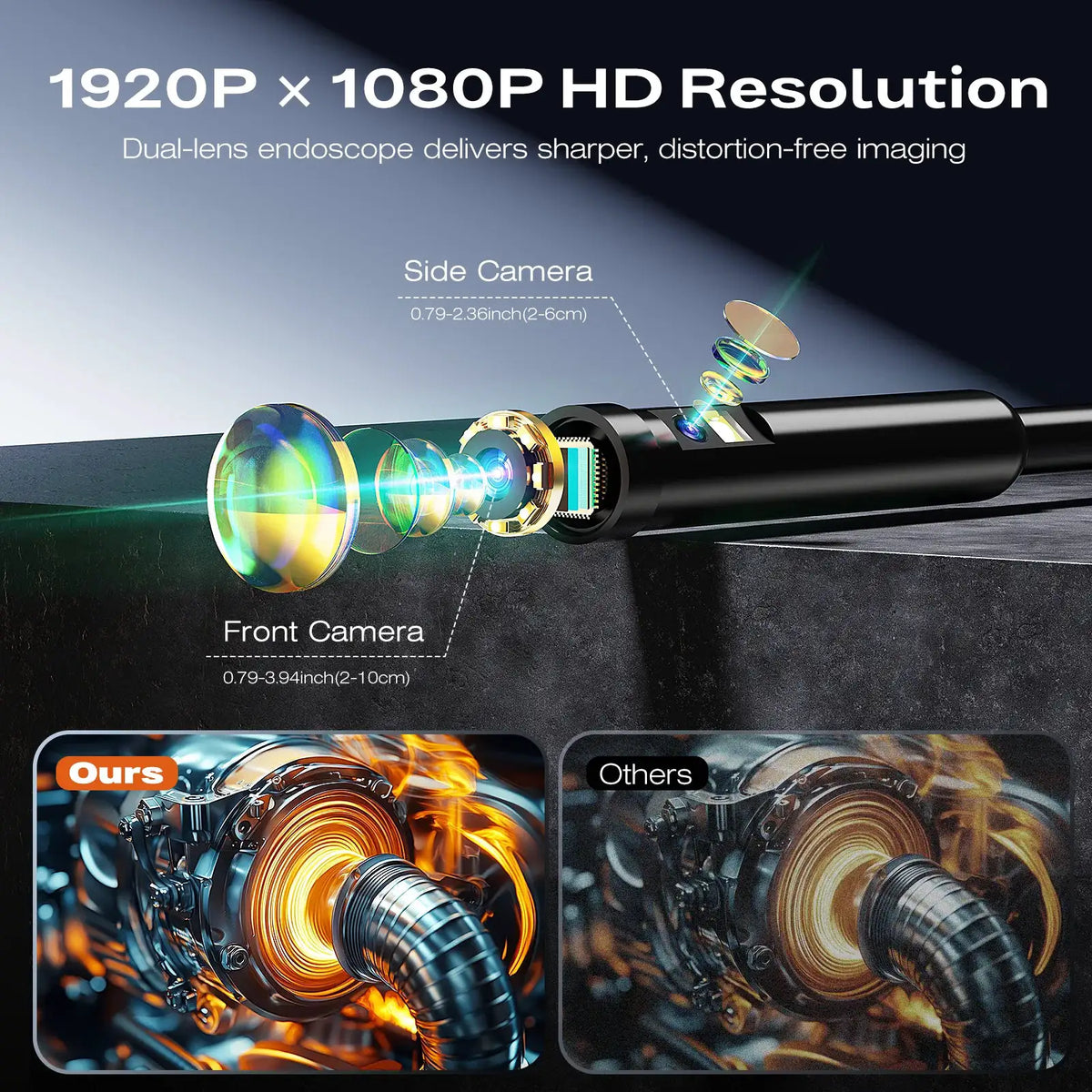 Borescope Dual Lens Endoscope with Light 4.3" IPS 1920P HD Inspection Camera 7.9mm IP67 16.4FT Semi-Rigid Snake Cable for Sewer