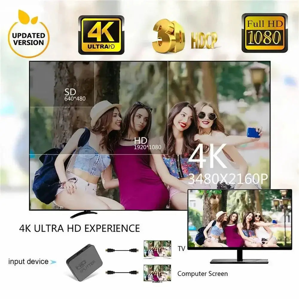 1x2 4K HDMI Splitter Dual Display Video Distributor Switch