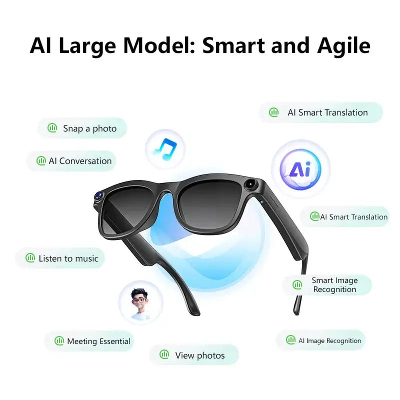 Smart Glasses Pixel Voice Assistant Remote Control Touch Photo AI — product view 2