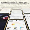 Oukitel Unlocked Android Phone