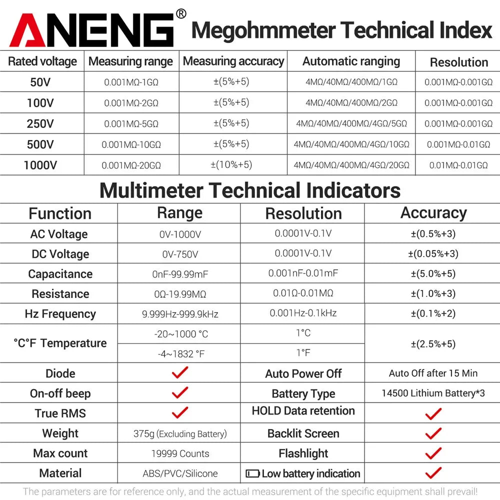 Insulation Resistance Digital Multimeter Rechargeable