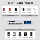 Card Reader for Easy Transfers