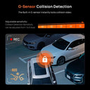 Comprehensive Dash Cam for Drivers With GPS 4K Pro