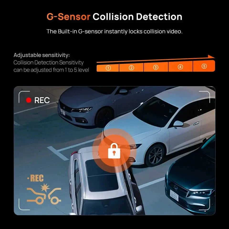 Comprehensive Dash Cam for Drivers With GPS Pro — product view 13
