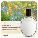 Automatic Aromatherapy Diffuser