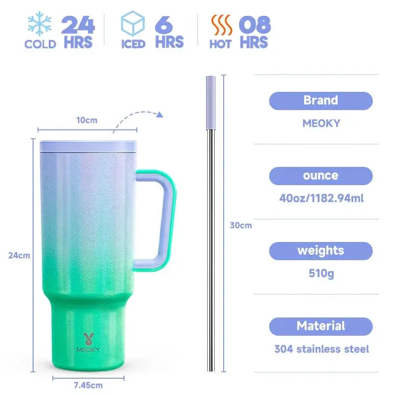 Meoky Tumbler for Office Hydration — product view 13