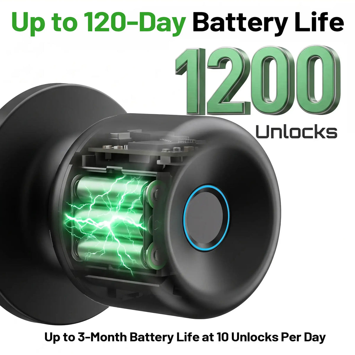 YFK Smart Door Lock Knob Fingerprint Unlock Keyless Entry Tuya App Control Matte Black Front Door Bedroom Home Security