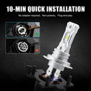2x Fanless H7 LED Bulb Mini Wireless 18000LM 6000K White