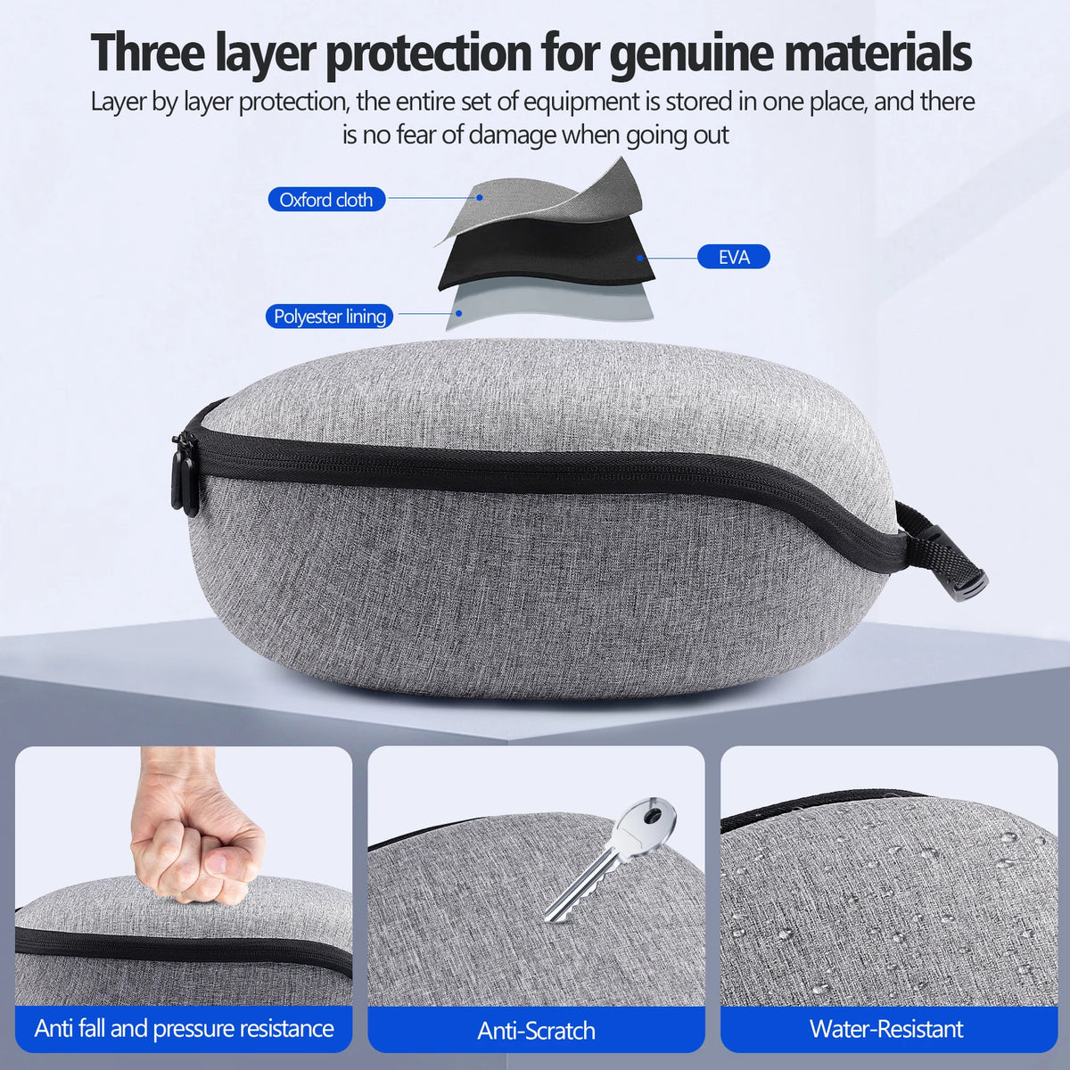 Protective Case for Easy Travel