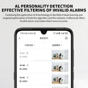 Smart 360 Security Camera for Homes