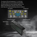 Real-Time Data Solar TPMS for Trailers