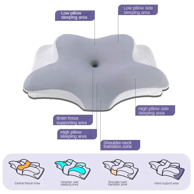 Cervical Neck Pillow Memory Foam Orthopedic Contour Support