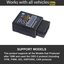 OBD2 Scanner for Cars Quick Diagnostics