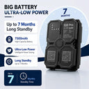 Backup 7500mAh Car GPS Tracker