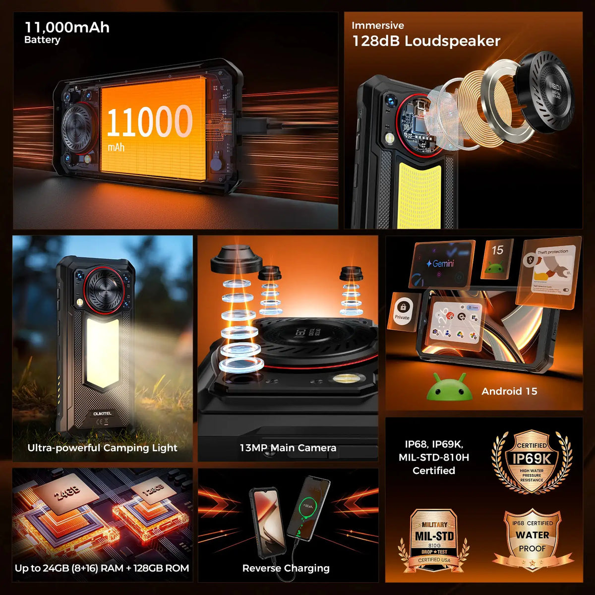 OUKITEL WP53 Rugged Phone 24GB+128GB 11000mAh Battery Android 15 Smartphone 6.52" HD+ Display 128dB Loudspeaker 13MP Camera IP68