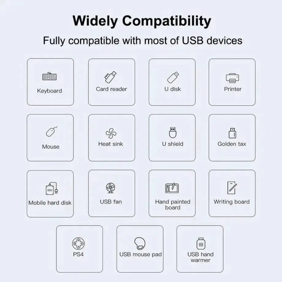 USB C Hub Multi USB Splitter For Enhanced Connectivity