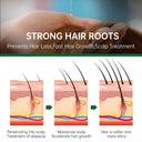 Rosemary Oil Hair Growth Elixir - Enhance Your Hair Care