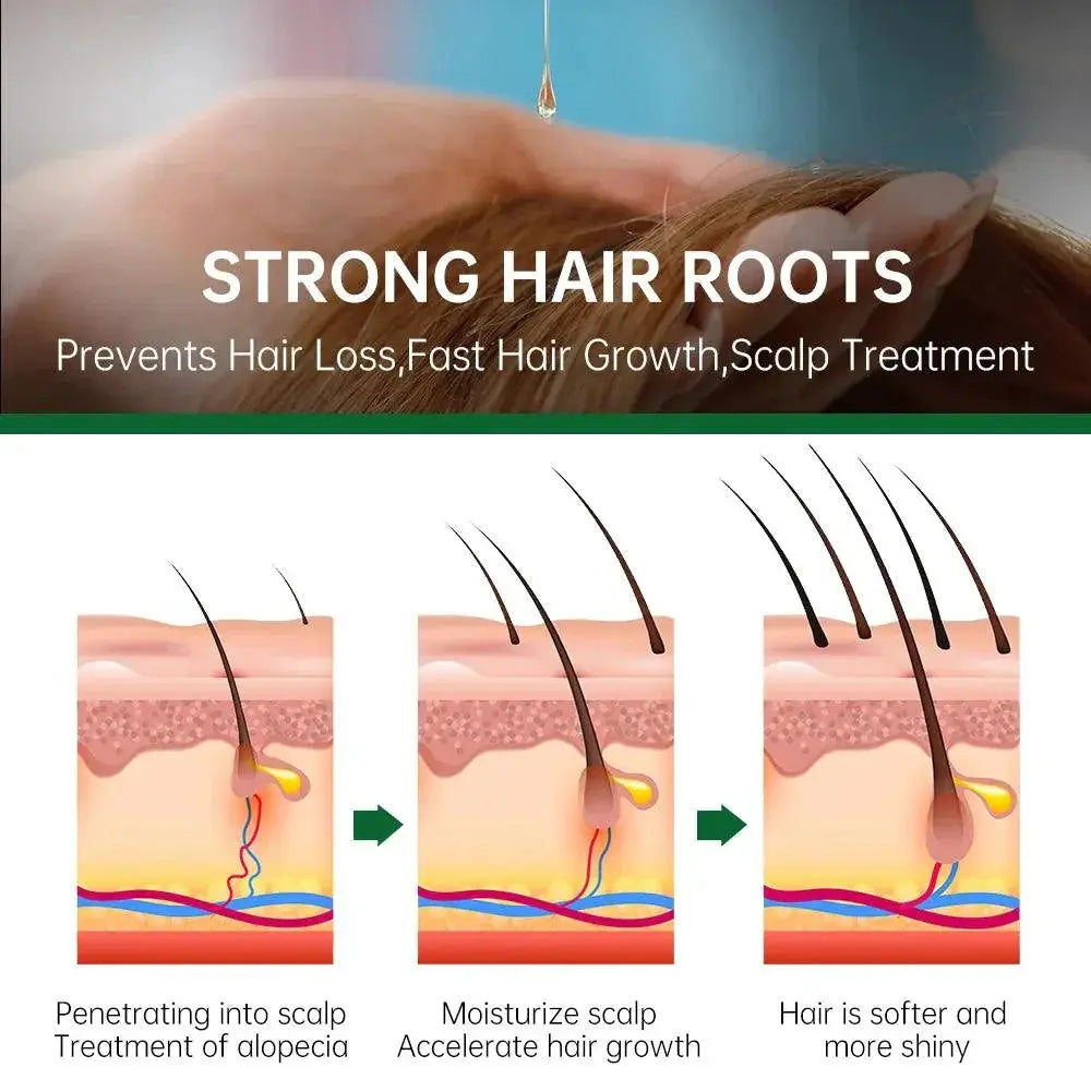 Rosemary Oil Hair Growth Elixir For Thicker Stronger Hair