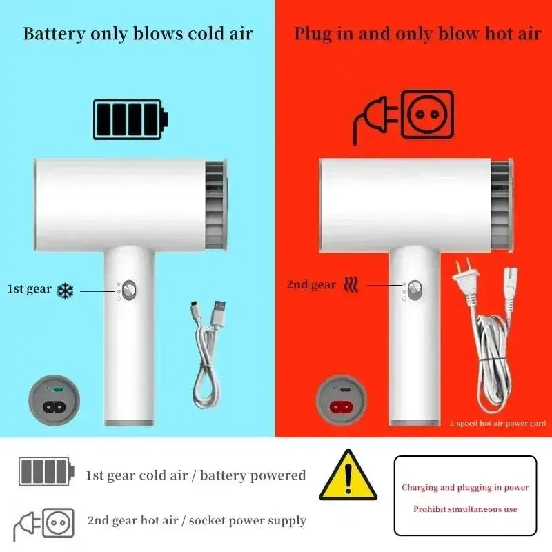 Portable Wireless Hair Dryer Travel Fast Dry Lithium Battery