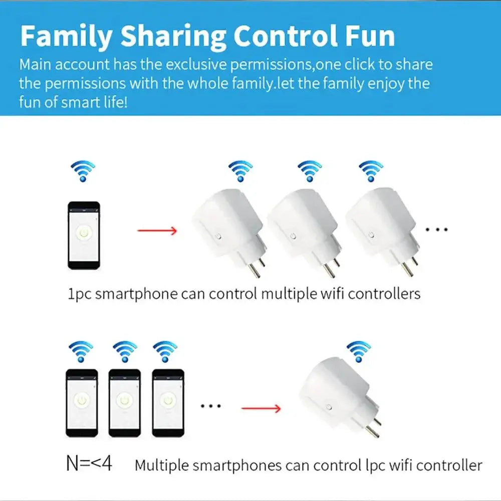 Smart Plug With Energy Monitoring And Voice Control