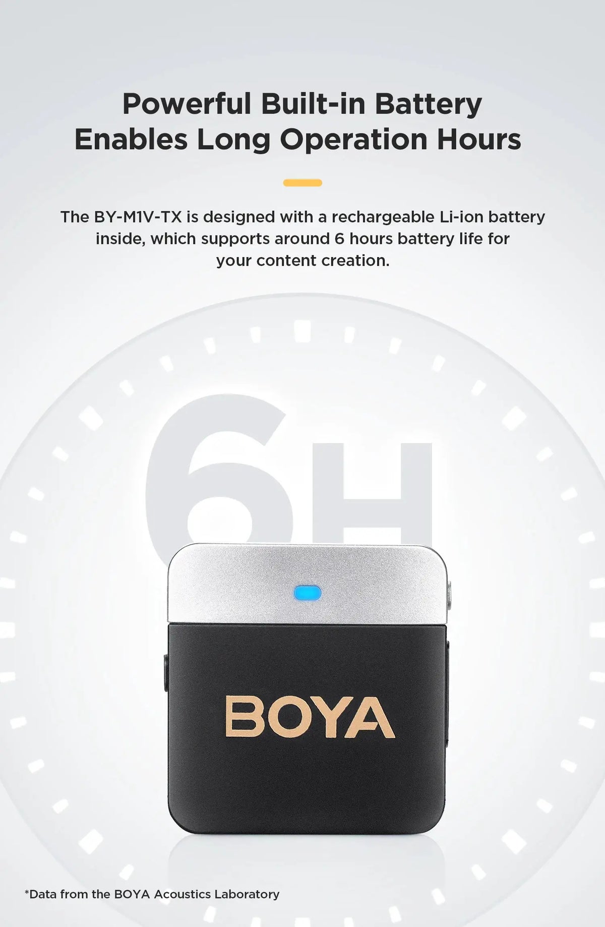 Ultraportable Lavalier Mic for YouTube — product view 18