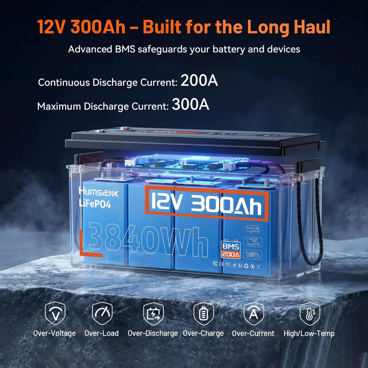 Humsienk 12V 300Ah LiFePO4 Battery, Built-in 200A BMS, 15000+ Deep Cycle, Low-Temp Protection for RV, Van, Golf Cart, Boat, Camper, Marine, Solar Energy Storage, 5-Year Warranty