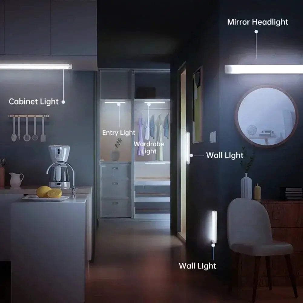 LED Bar Lights Type C Rechargeable Motion Sensor Night Light