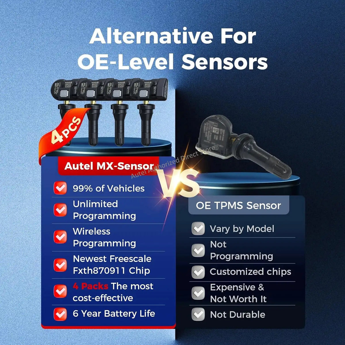 Autel MX-Sensor TPMS Sensors 2in1 315MHz + 433MHz Frequencies Press-in Tire Replacement Autel Sensor Work with TS501 Pro TS508WF