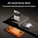 MagSafe Magnetic PowerBank - 10000mAh Fast Charge