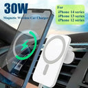 Fast Magnetic Car Charger for On-The-Go