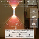 Motion Sensor Night Light - Magnetic Wireless
