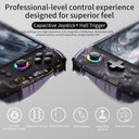 Retro Handheld Console Anbernic Android Android