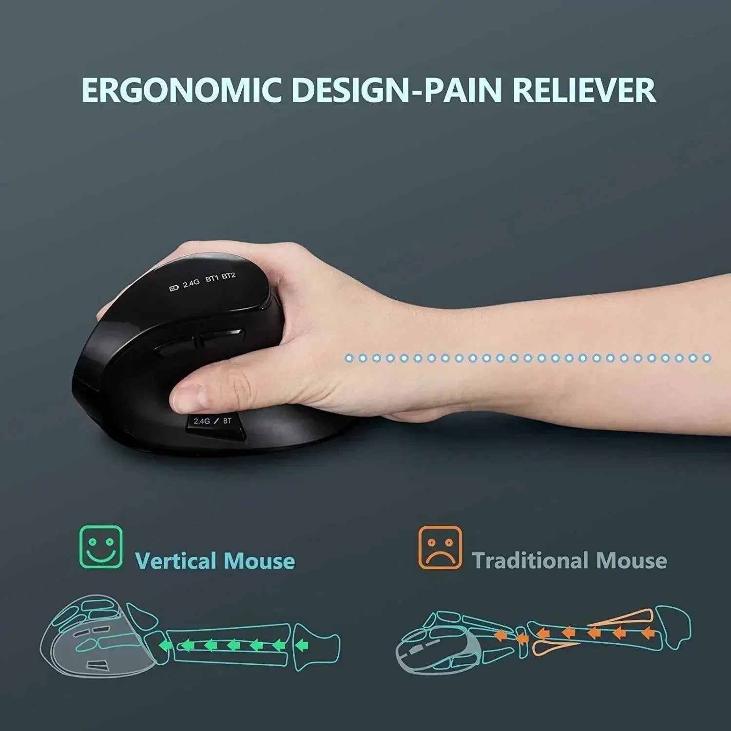 Bluetooth Vertical Wireless Mouse Ergonomic for Tablet