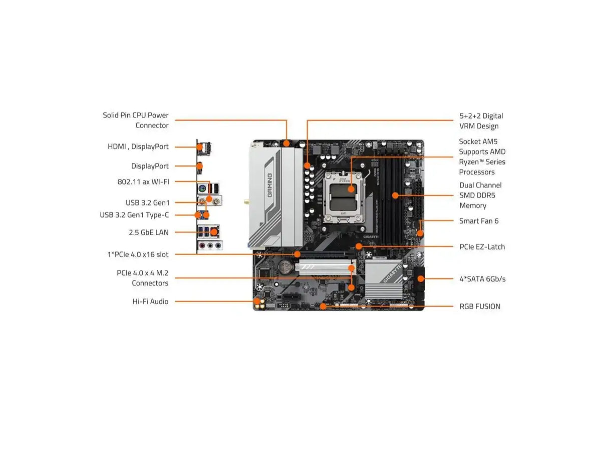 GIGABYTE B650M GAMING PLUS WIFI AM5 LGA 1718 AMD B650 M-ATX, DDR5, PCIe 4.0 M.2, PCIe 4.0, USB 3.2 Gen 1 Type-C, Wi-Fi 6E, 2.5GbE LAN