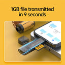 Kodak Universal In Card Reader