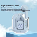 Transparent Earbuds - Active Noise Cancellation