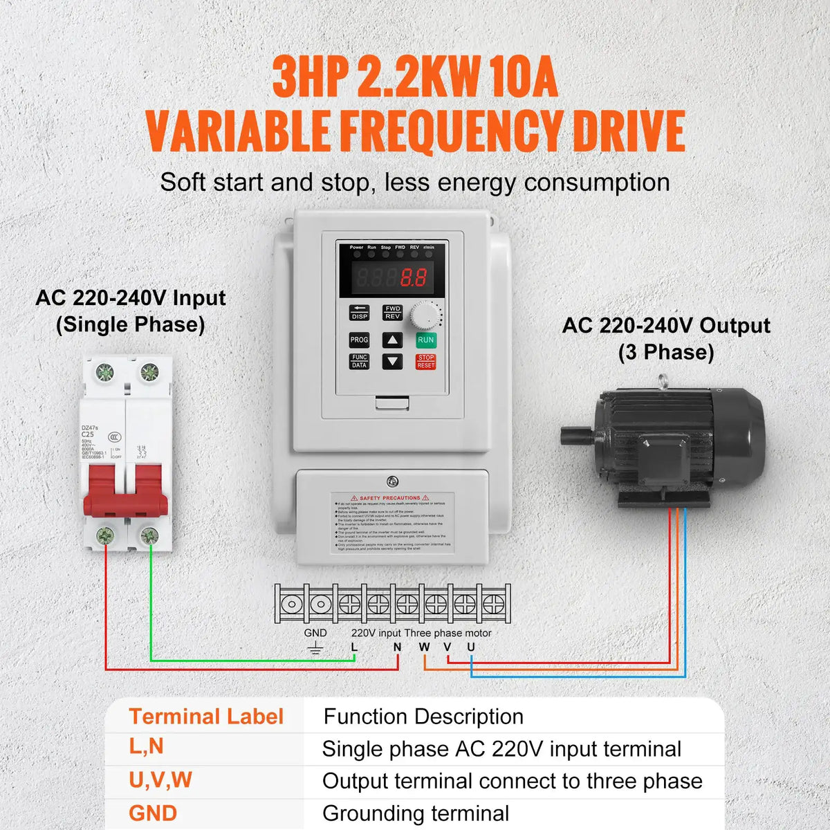 VFD Frequency Drive Unit` — product image 2