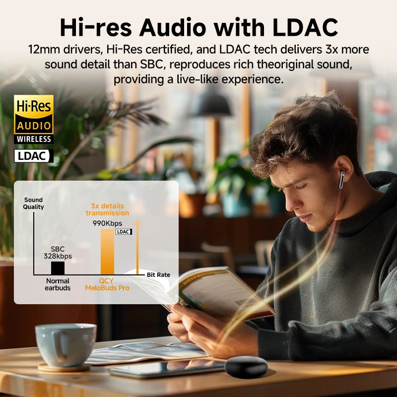 QCY MeloBuds Pro ANC Bluetooth