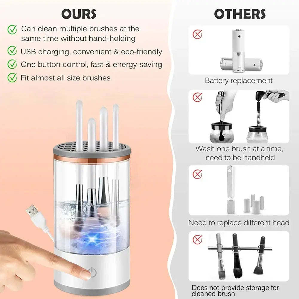 Automatic USB Makeup Brush Cleaner Portable Washer - OurLum.com