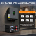 Datouboss three three zero zeroW Hybrid Solar Inverter two fourV Pure Sine Wave Inverter Charger five zero zero zeroW Pv Input one two zeroA Mppt Solar Charge Controller Off Grid Wifi Monitoring Ups one zeroMs Transfer
