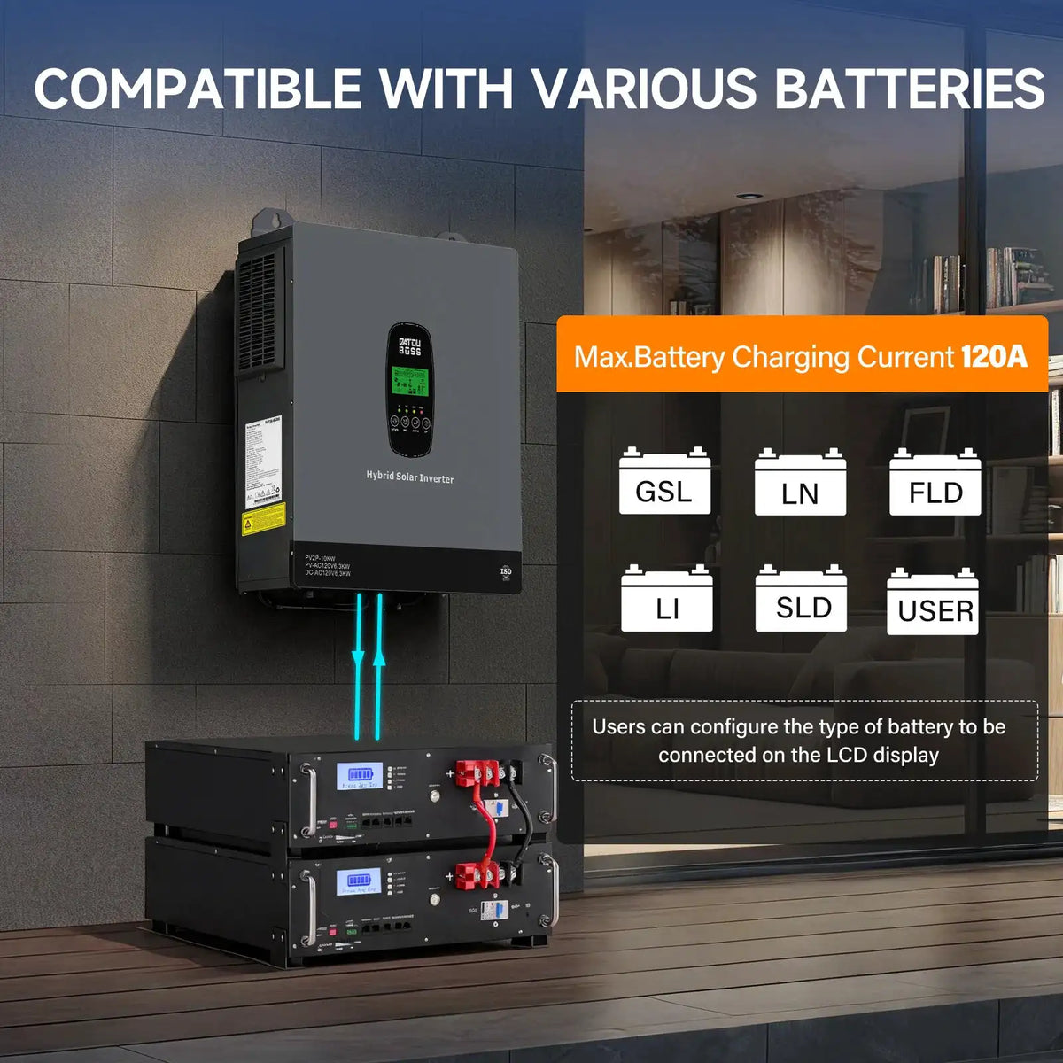 24V Hybrid Solar Power Inverter 3300W