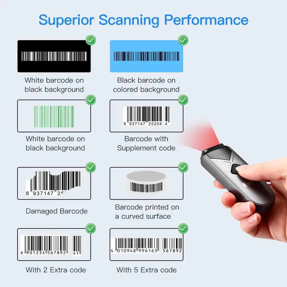 Eyoyo EY-015P Bluetooth 2D&1D Barcode Scanner, Portable Wireless Mini Barcode Reader with 2.4G Wireless/Bluetooth/USB Wired Connection QR Code Scanner Compatible with Pad, Phone, Android, Tablet PC