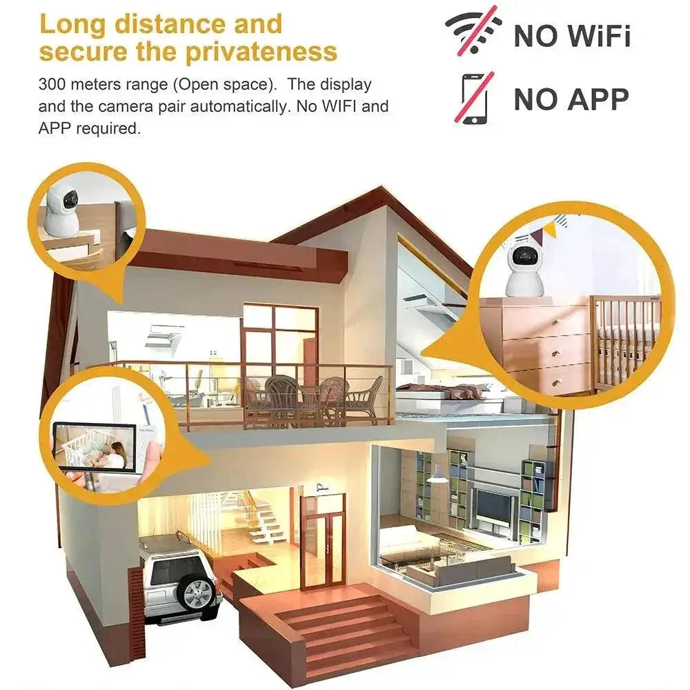 DBIT 5 Baby Monitor With Night Vision And 5000mAh Battery