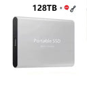 High Speed Portable External Hard Drive For Data Transfer